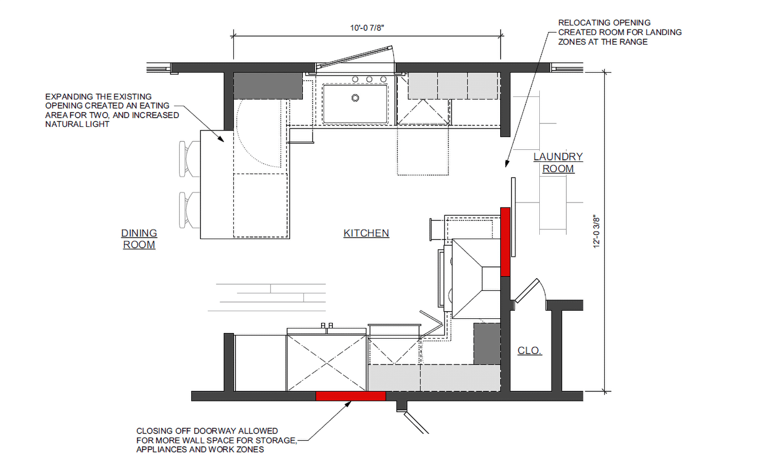 Functional kitchen design after