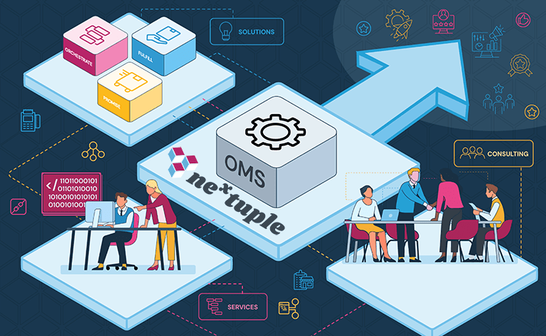 How Microservices Transform Order Management Nextuple - Download Classic Geometric Photo | Full HD