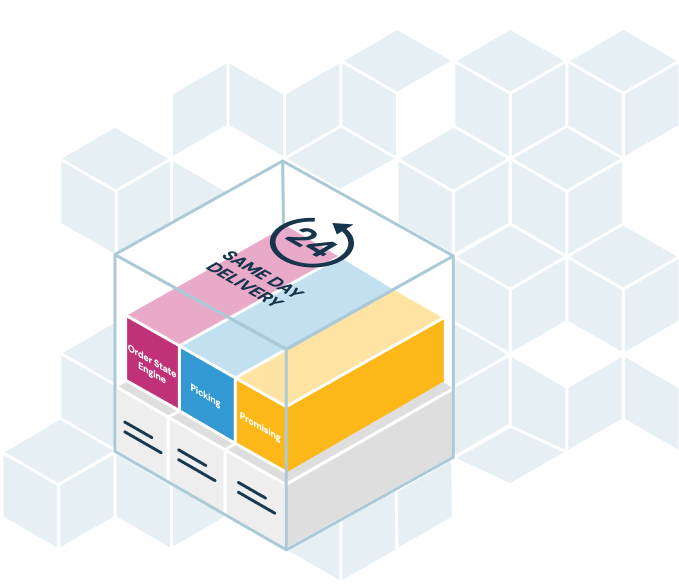 Nextuple Solutions - 4K Sunset Textures for Desktop