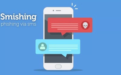 What is smishing?