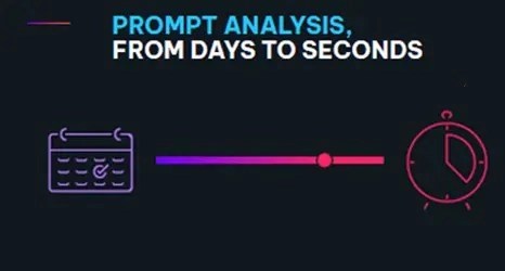 Payment Processing Leader Streamlines Workflows With Cxone Supervisor - Download Gorgeous Gradient Art | Ultra HD