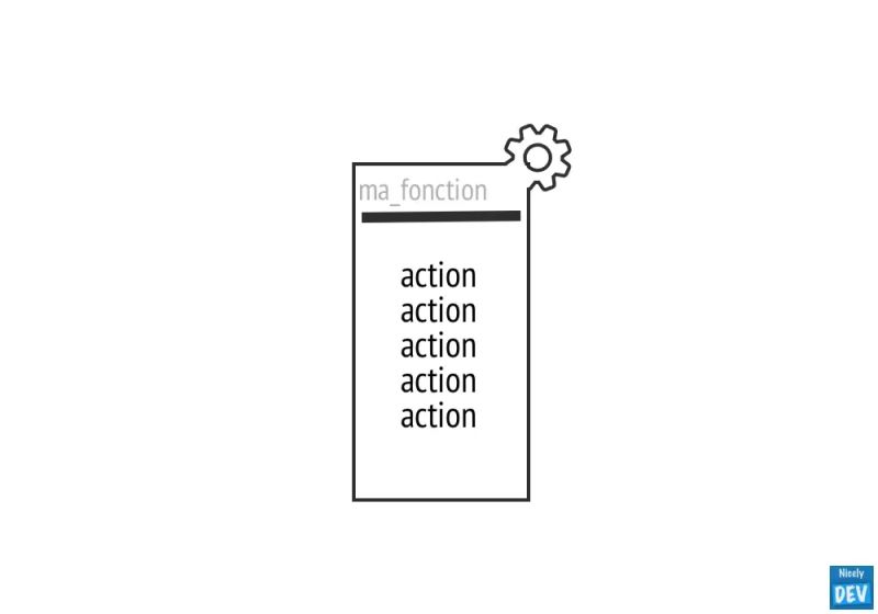 Python Fonction - Ultra HD Abstract Textures for Desktop