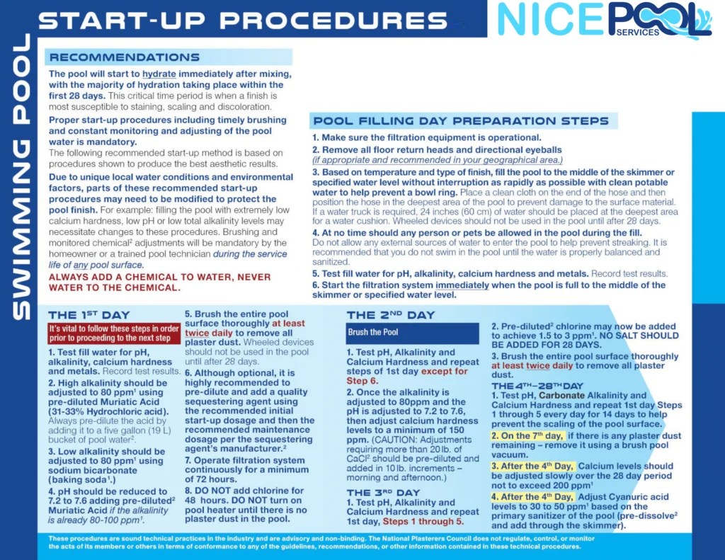 Pool start-up procedures (fire-up service)
