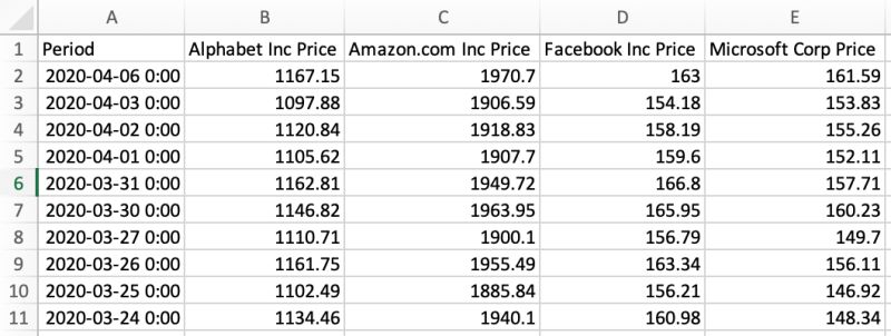 Pandas Data Input And Output - Mobile Ocean Photos for Desktop
