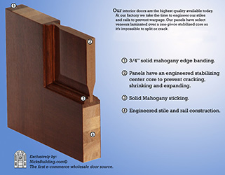 Interior Doors Mahogany Oak Alder Maple Wood Doors