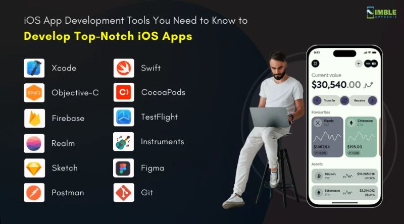Ios App Development Overview Learn How To Develop An App - Best Dark Patterns in HD