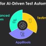Transform Test Automation With AI & ML | Nitor Infotech