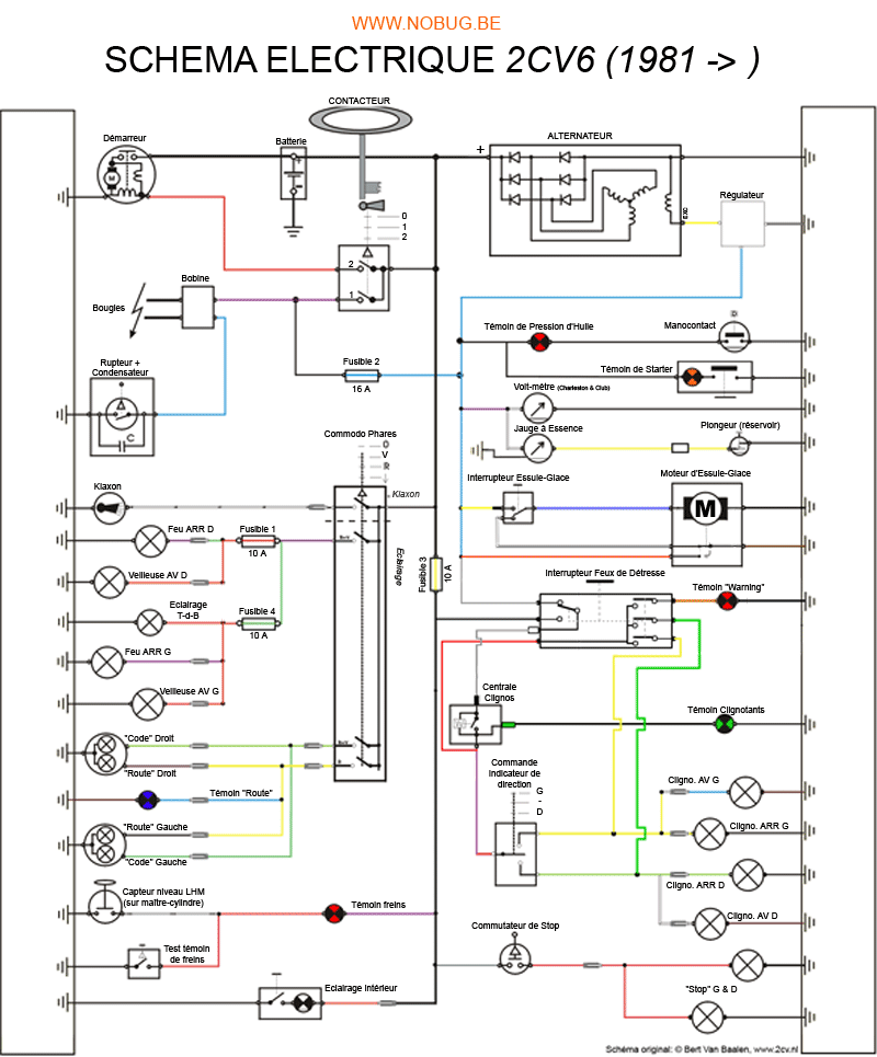 Schema Electrique 2cv6
