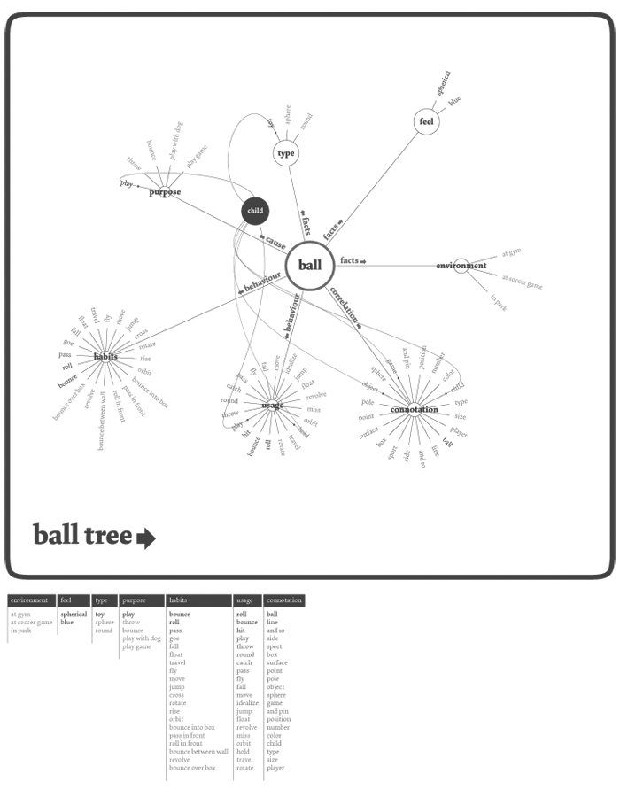 Conceptnet - Download High Quality Landscape Photo | 4K