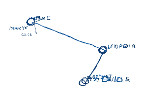 Nodebox Pixie - Best Dark Backgrounds in Retina