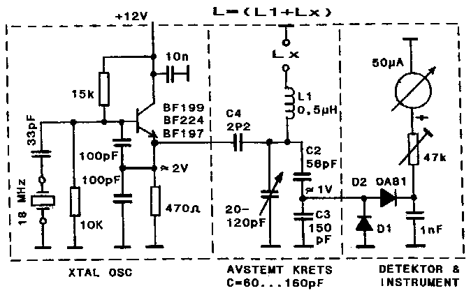 Coil Measuring And Q Meters Coil Measuring And Q Meters