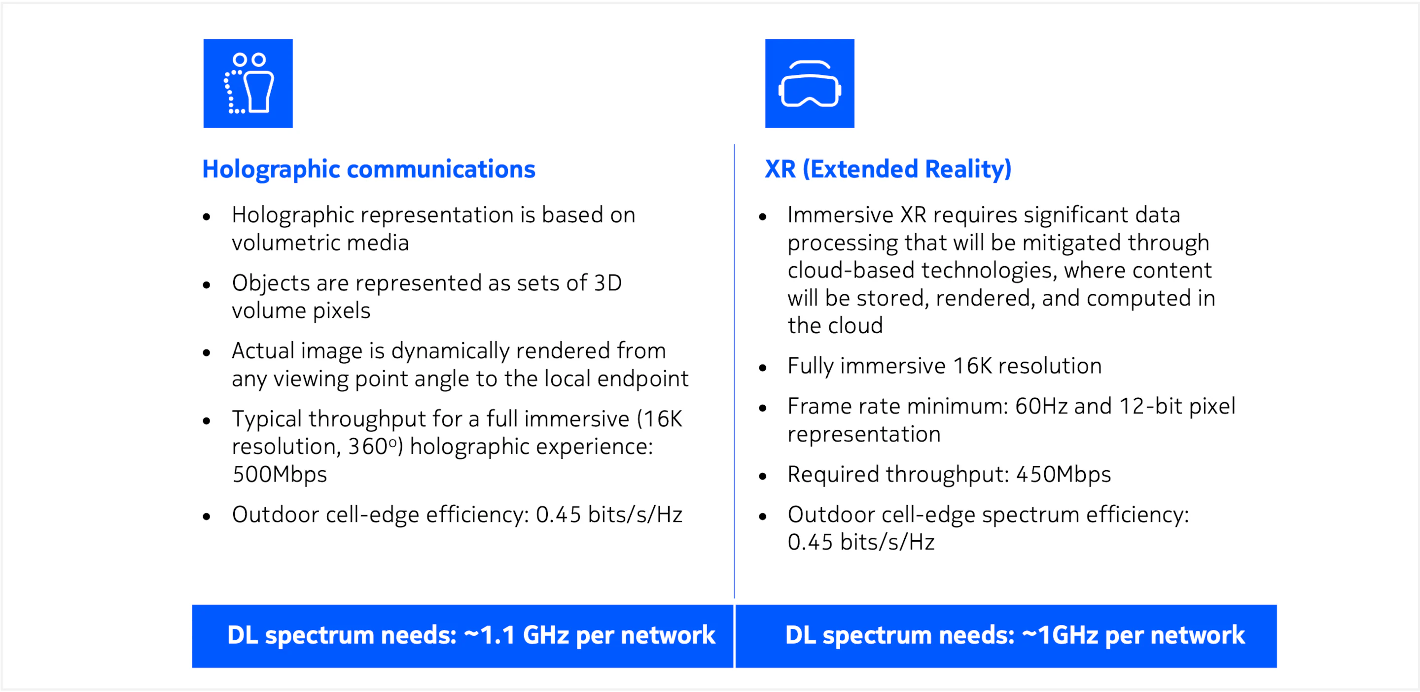 Spectrum For 6g Explained Nokia Com - 8K Sunset Designs for Desktop