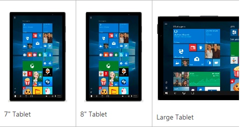 Microsoft’s recommended configuration for Windows 10 Tablets. 7” Tabs ...