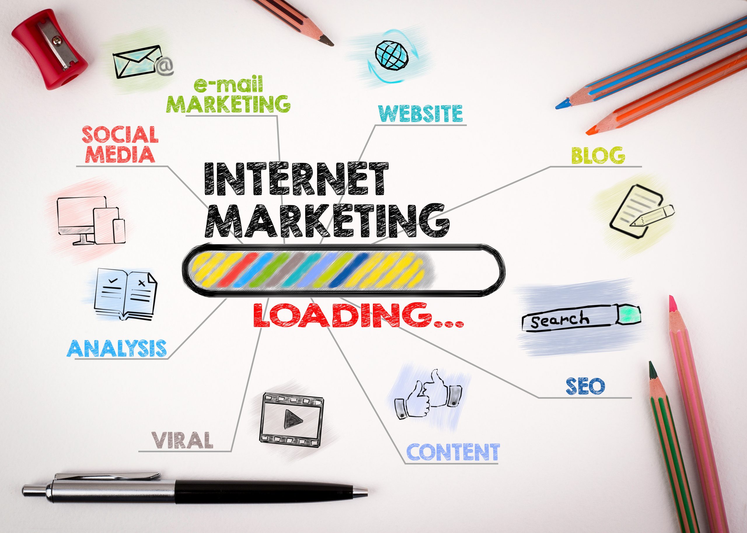 Digital Marketing