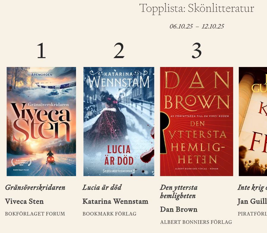topplista-viveca sten