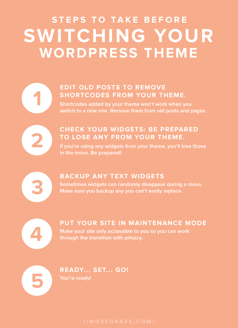 Remove all shortcode tags from the given content. Checklist What To Do Before Switching Wordpress Themes Nose Graze