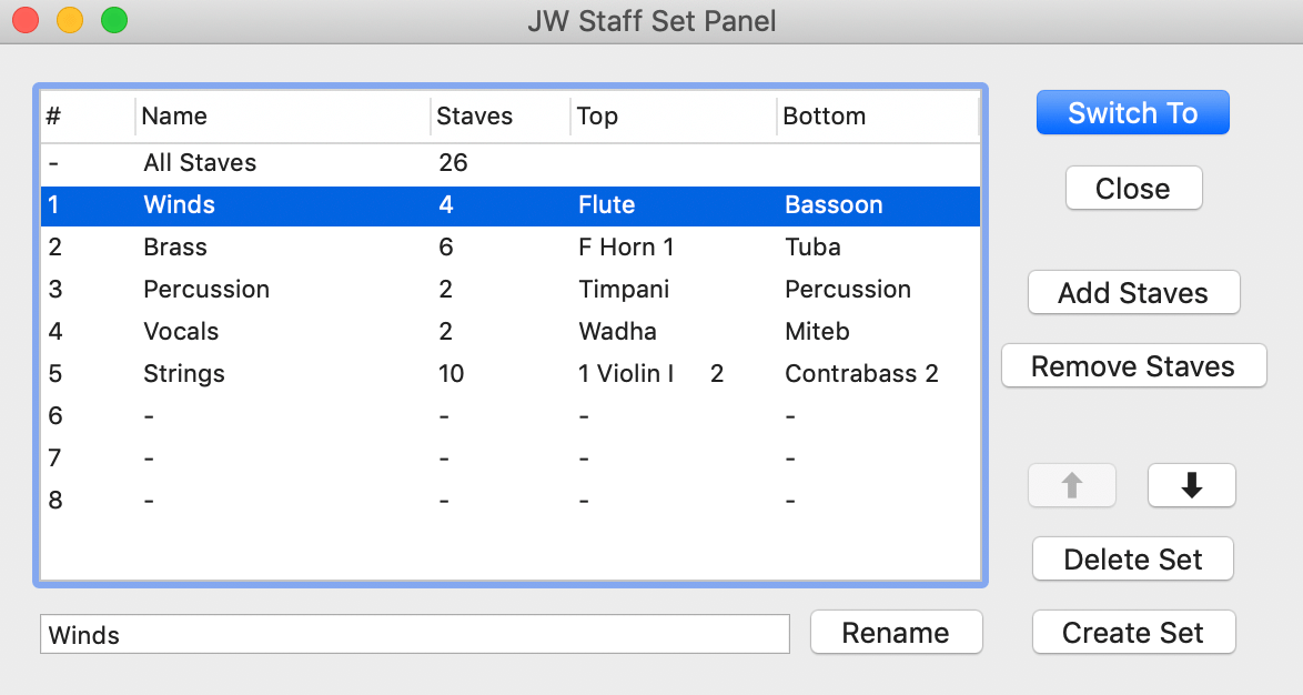 Jw library ist eine offizielle app von jehovas zeugen. Jw Staff Set Panel Notation Central