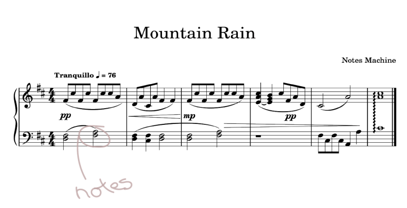 Piano Module Notes Notesmachine - Retina Abstract Textures for Desktop