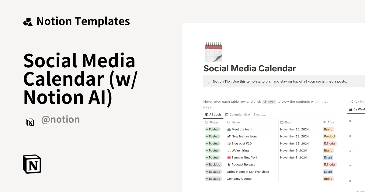 Social media calendar (w/ notion ai) 2024 template