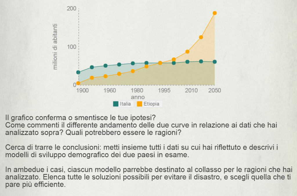 Lavorare Con I Dati E La Tecnologia - Novecento.org 677_x_1024_jpg