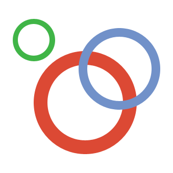 22 Must-Circle Nonprofits on Google+