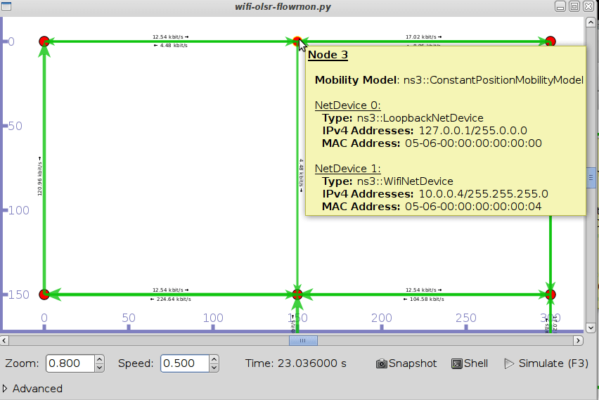 Installation Ns 3 With Cmake 