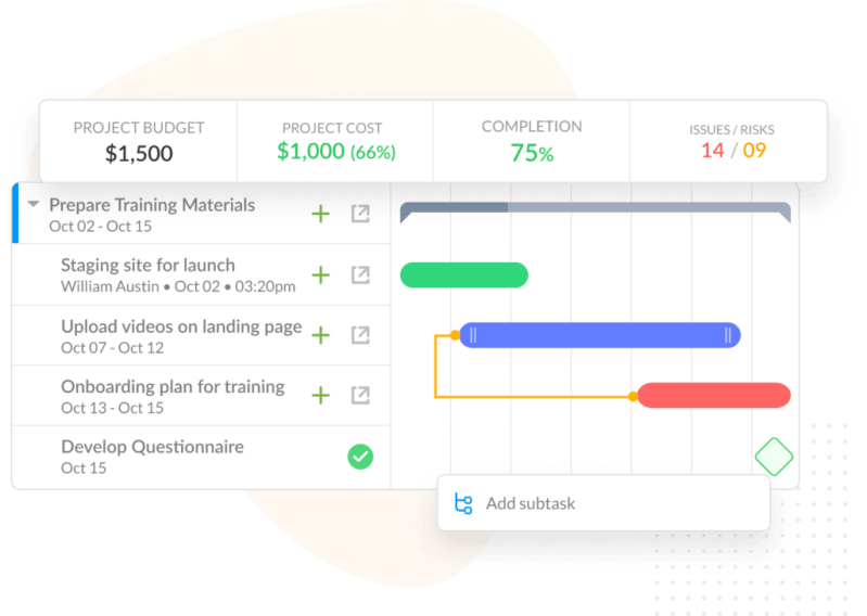 Task Graph Building Using Task Management Software To Build Task Charts - Best Light Patterns in Full HD