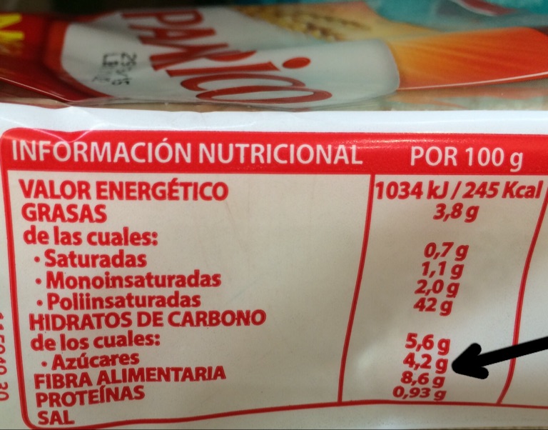 Si eres diabético, ¡»OJO» en el supermercado! Vive Nutrición