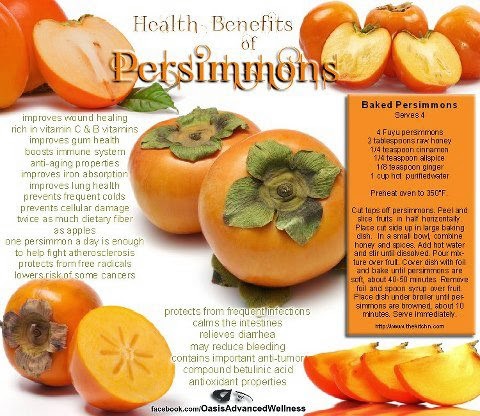 persimmon fruit benefits () persimmon fruit benefits