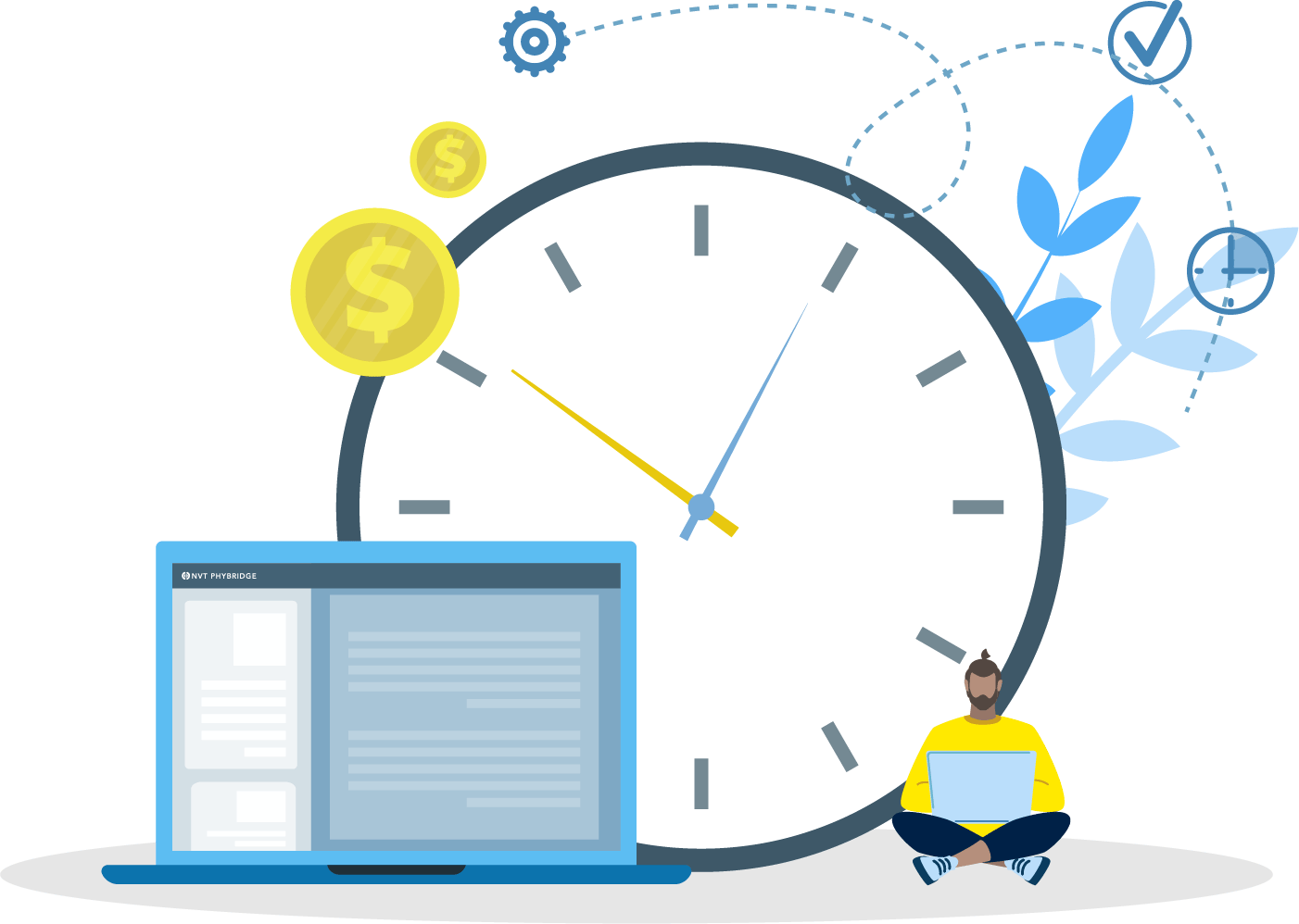 Simple and Fast Deployment