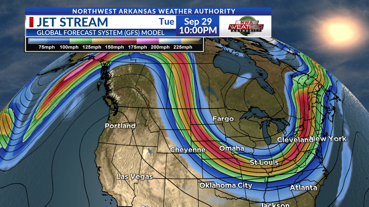 Jet Stream US Map Weathers Highflying Highway Meridional Jetstream.