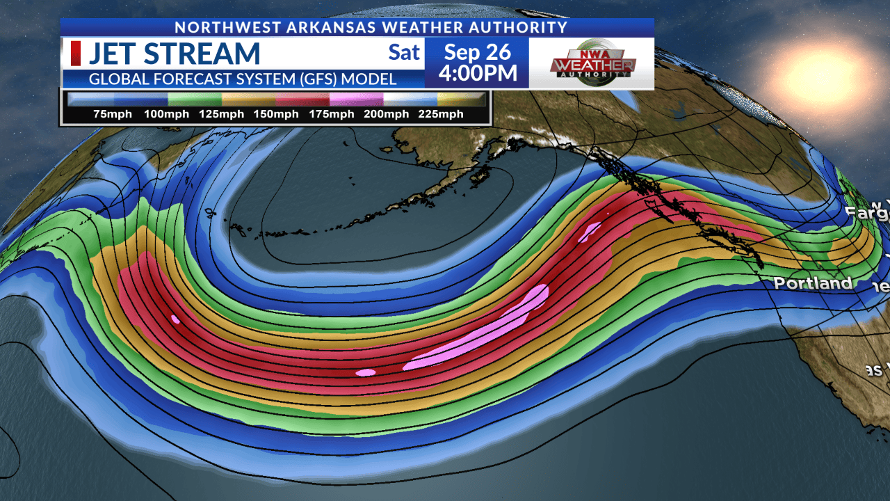 Current Jet Stream Pattern Europe FNXCML Zonal Jetstream.