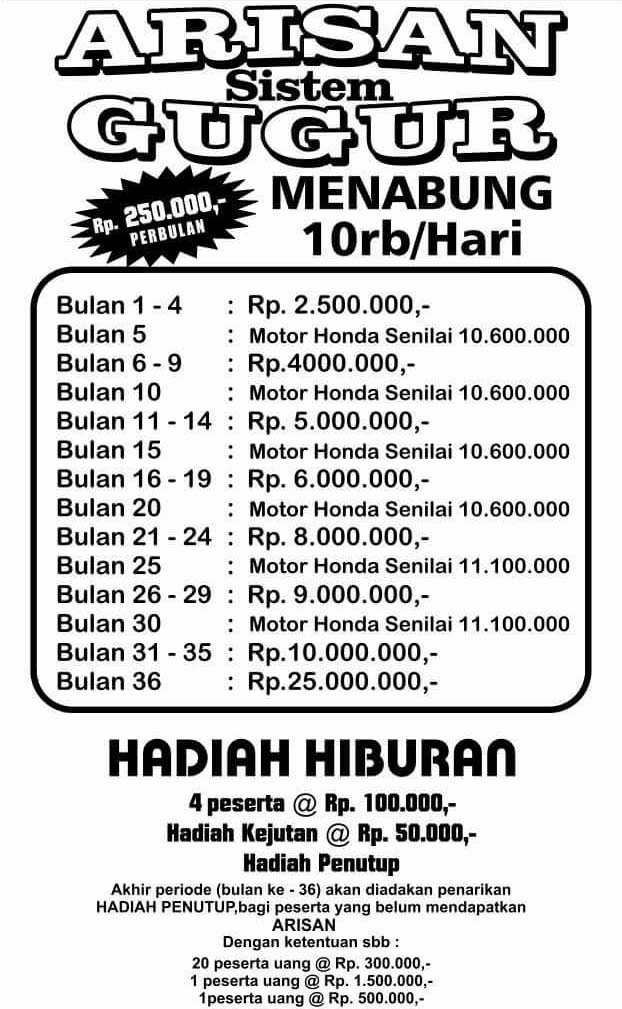 Namun yaa allah yang maha tahu Bagaimanakah Sistem Arisan Yang Dibolehkan Nyantri Yuk