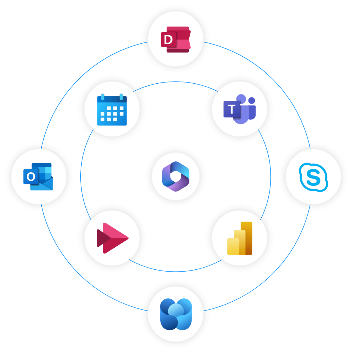 Microsoft Sharepoint Integrations - Best Gradient Designs in 4K