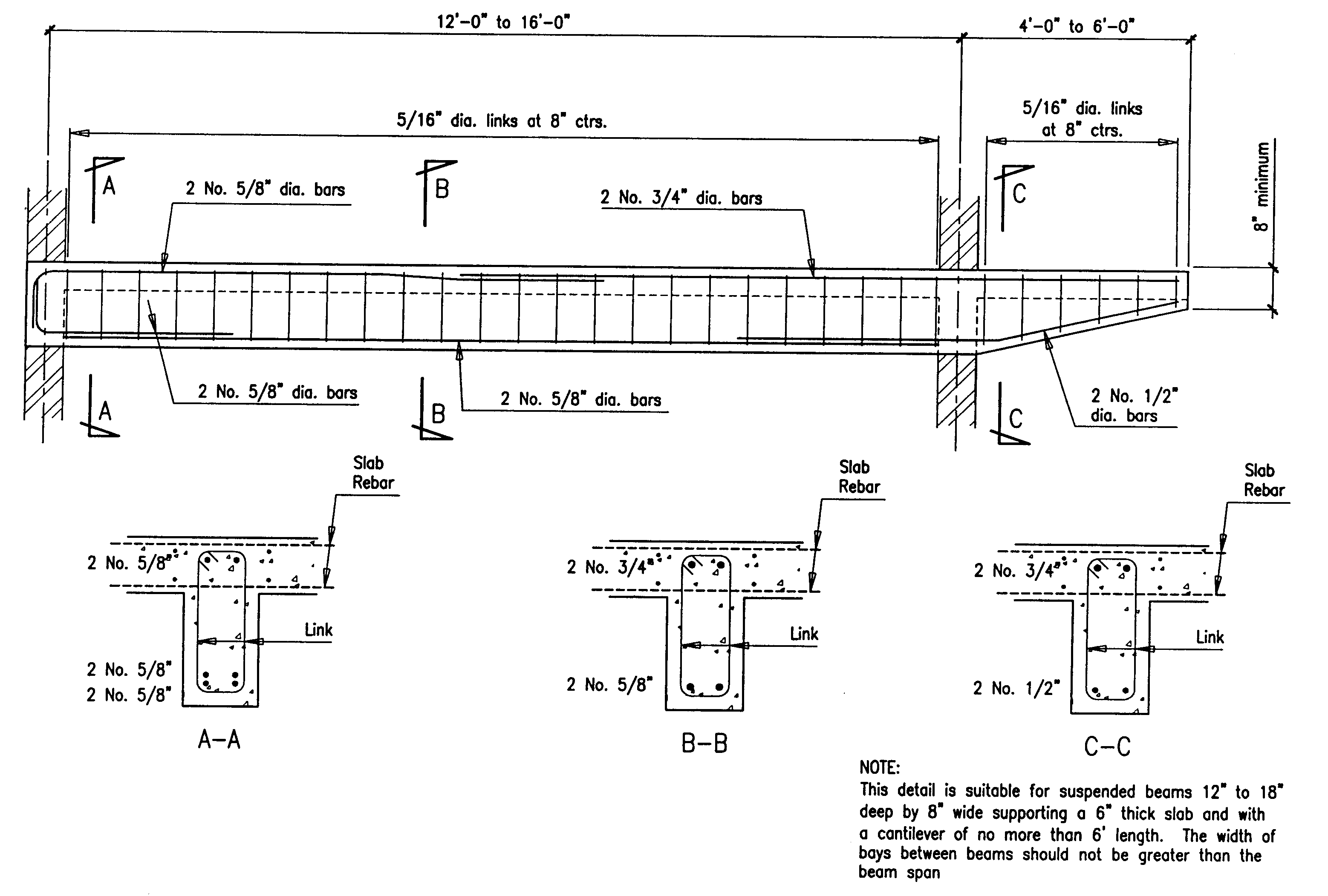 Ring Beam Design Pdf Yeppe Digitalfuturesconsortium Org