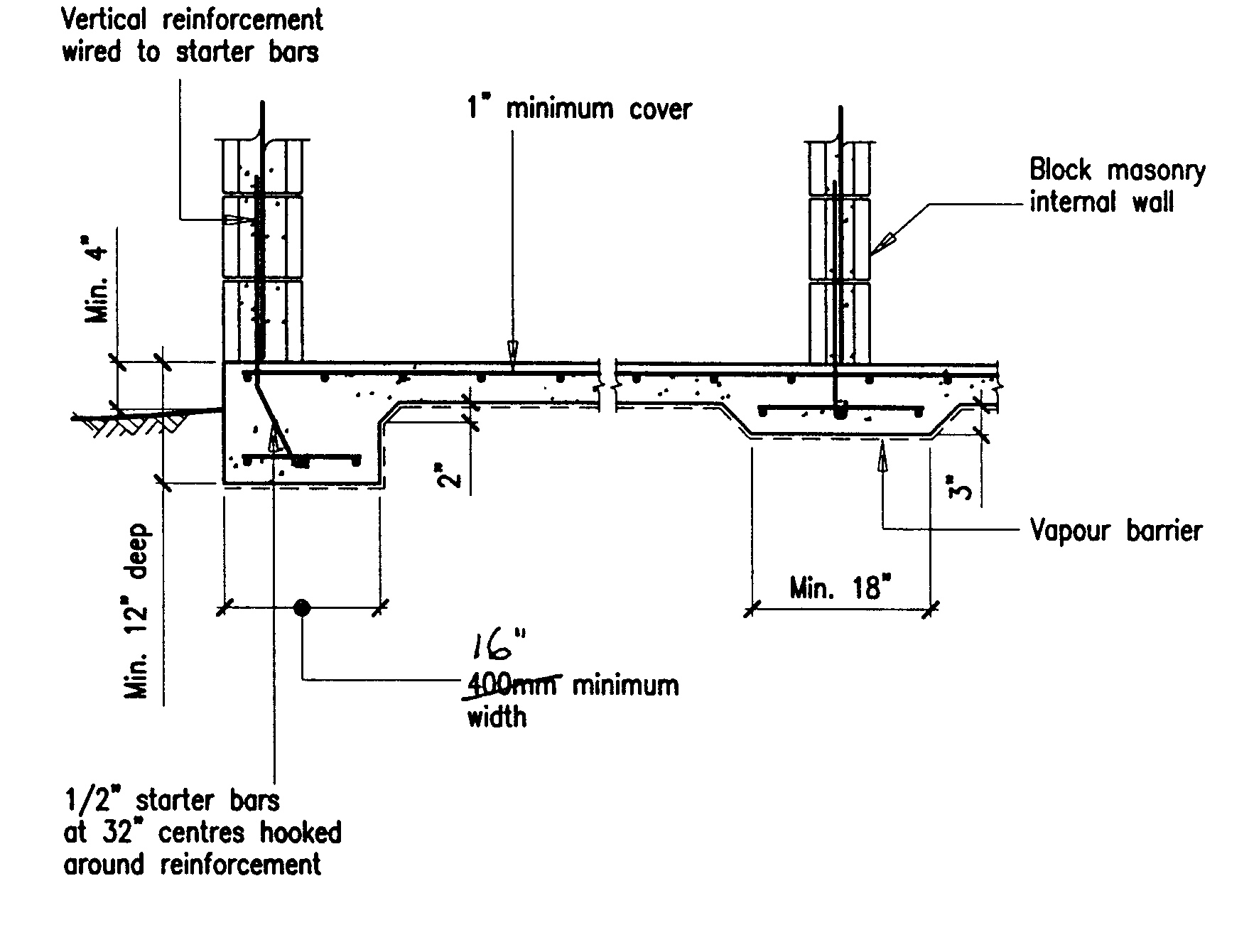 * in colder climates, footings must be deeper to get below the frost line; Building Guidelines Drawings Section B Concrete Construction