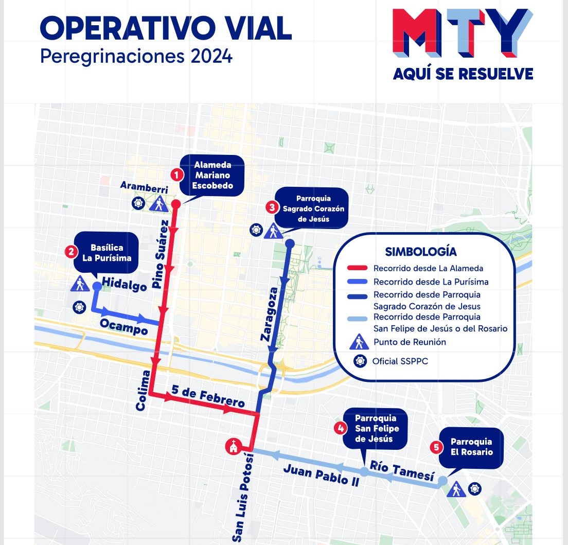 MAPA PEREGRINACIONES