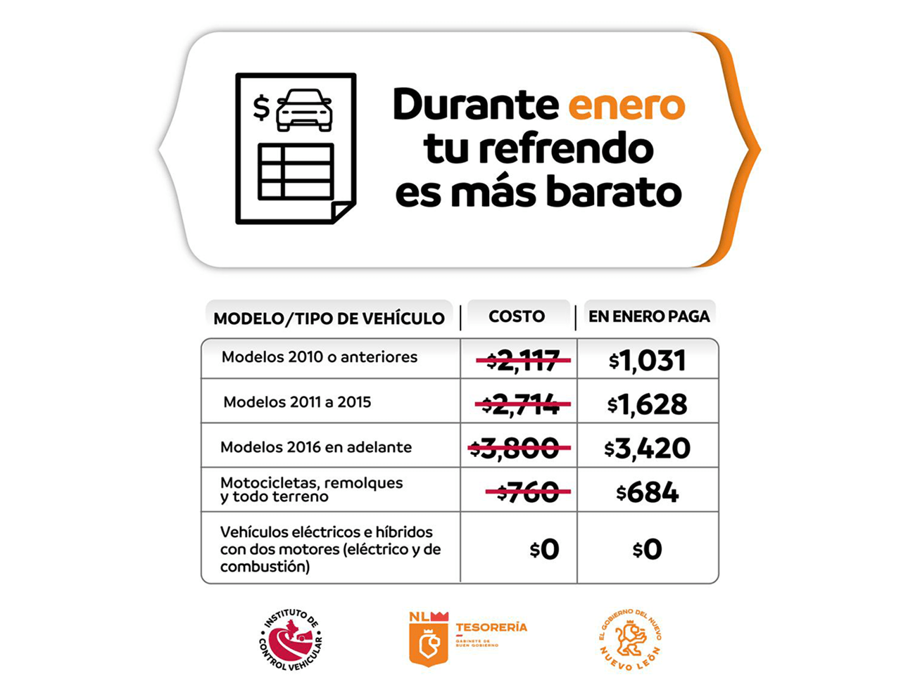 Descuentos