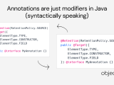 Annotations Are Just Modifiers In Java Syntactically Speaking Blog