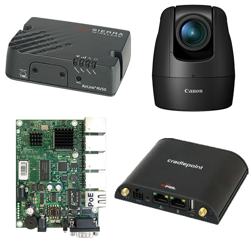 Cameras Modems Routers Obsidian Integration