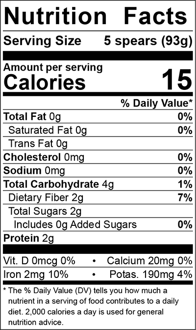 Asparagus Nutrition Facts