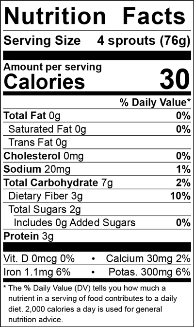 Brussels Sprouts nutrition facts