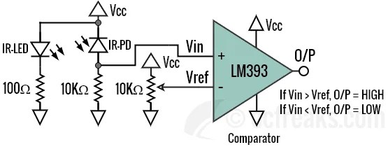 Interfacing Ir Sensor With Lpc1768