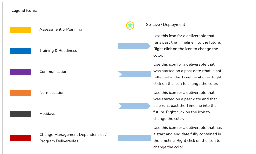 Legend On A Road Map Free Change Roadmap Legend 