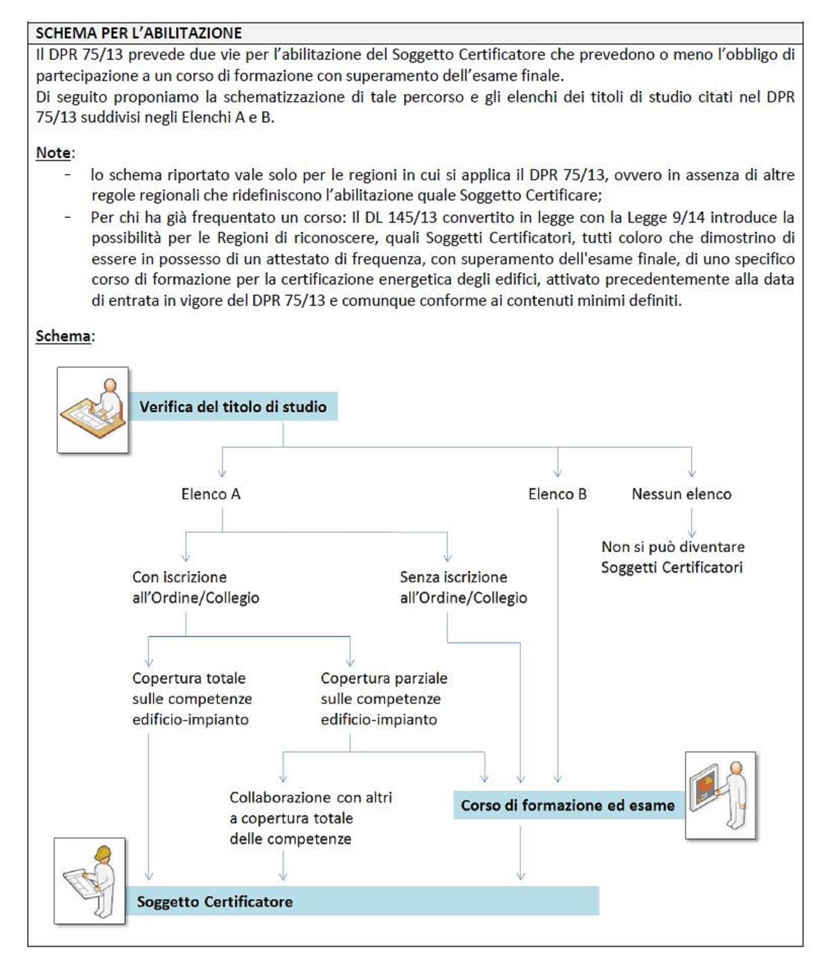 Requisiti 1890_x_1646_jpg