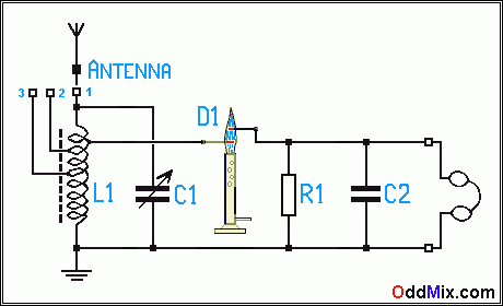 Detector Radio Receiver Edison Flame Rf Signal Candle