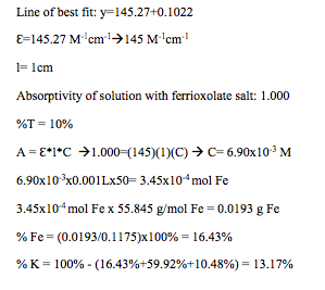 Synthesis And Analysis Of A Ferric Oxalate Salt Report And Experiment In the first Fe.