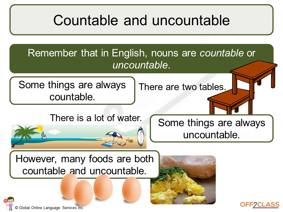 How to teach quantifiers and determiners