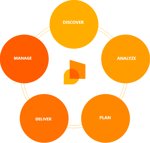 Managed It Services Las Vegas - Geometric Pictures - High Quality Desktop Collection