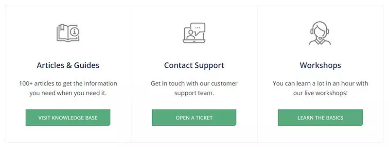 Convertkit vs Mailchimp Convertkit vs Mailchimp